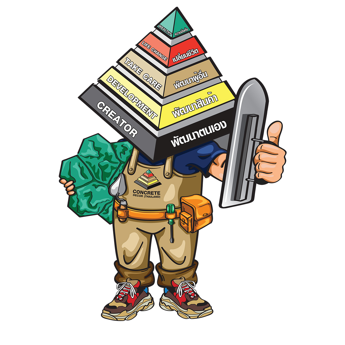 BNI สมุทรสาคร หอการค้า ประเทศไทย SME สมาคม โรงงาน ผู้ประกอบการ